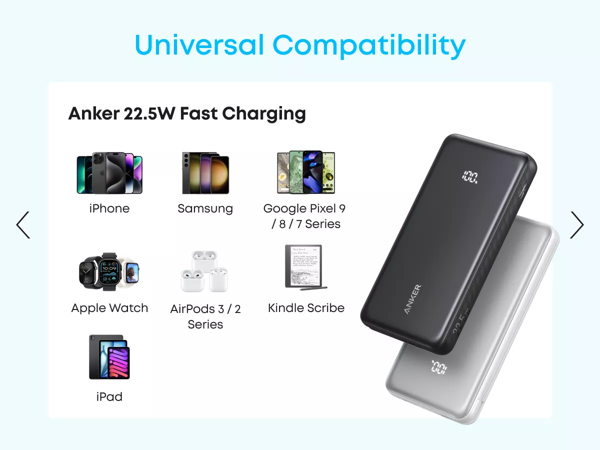 Baterie Externa Anker Zolo, 20000mAh, 22.5W, QC + PD, 1 x USB-A - 2 x USB-C, Alba A110EH21