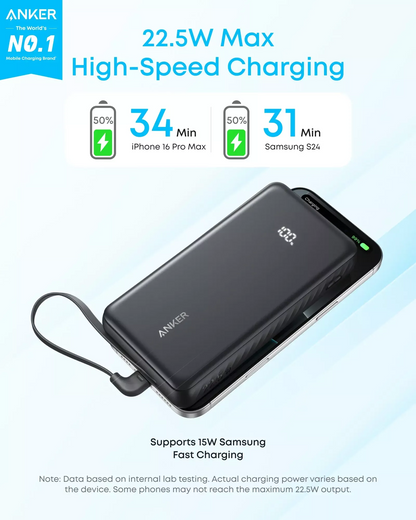 Baterie Externa Anker Zolo, 20000mAh, 22.5W, QC + PD, 1 x USB-A - 2 x USB-C, Neagra A110EH11