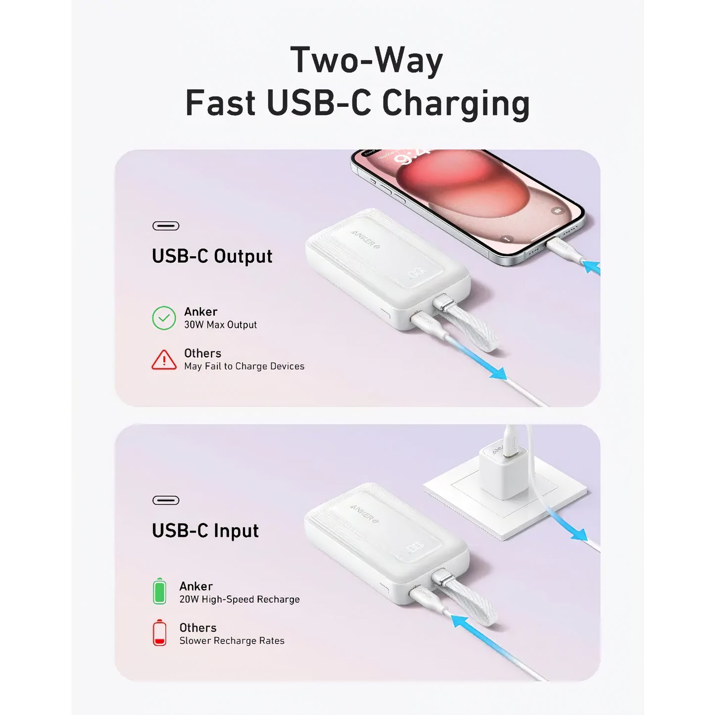 Baterie Externa Anker Zolo, 10000mAh, 30W, QC + PD, 1 x USB-A - 2 x USB-C, Alba A1688H21