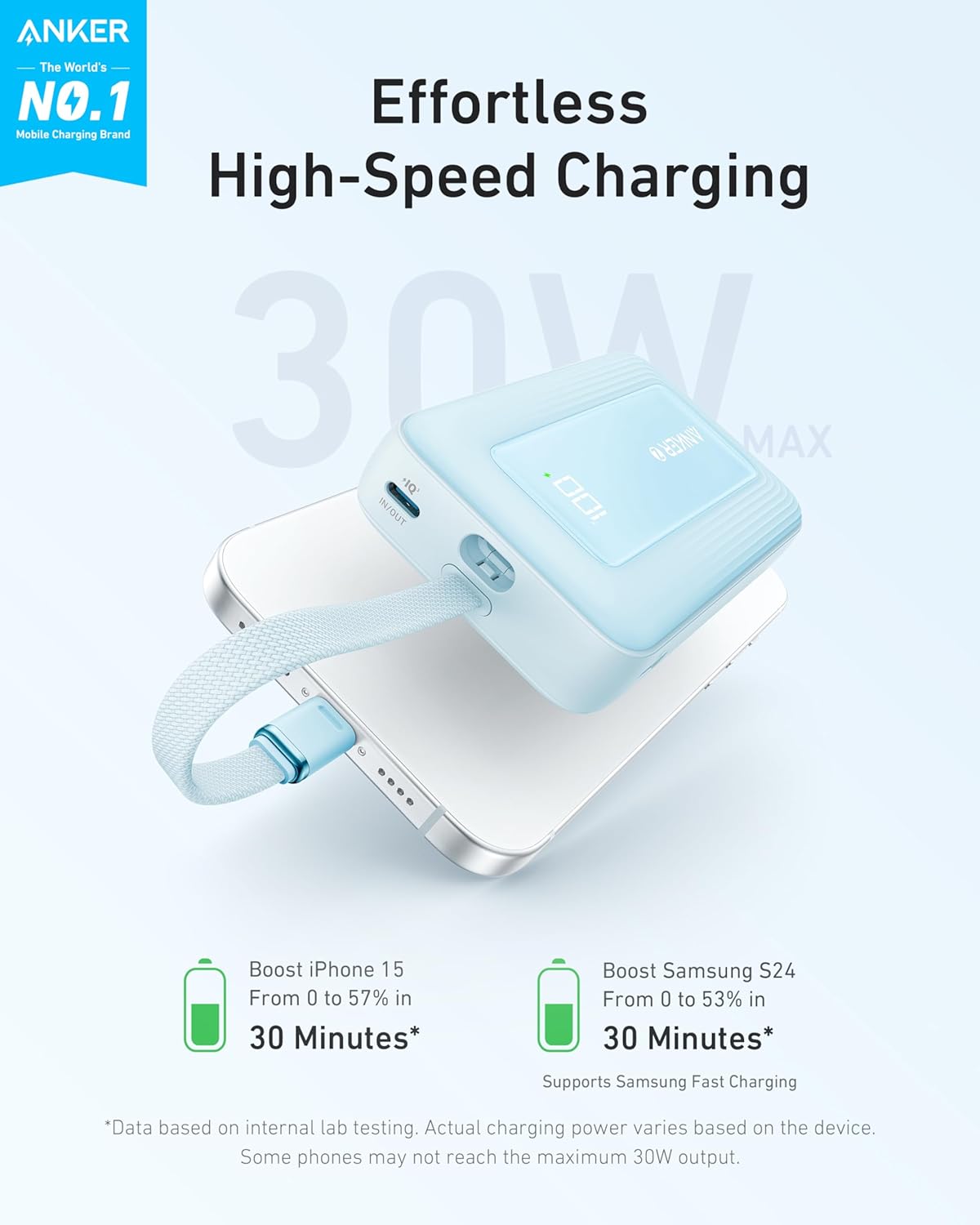 Baterie Externa Anker Zolo, 10000mAh, 30W, QC + PD, 1 x USB-A - 2 x USB-C, Albastra A1688031