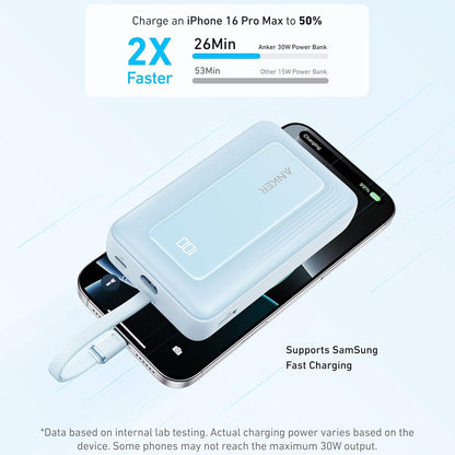 Baterie Externa Anker Zolo, 20000mAh, 30W, QC + PD, 1 x USB-A - 2 x USB-C, Albastra A1689031