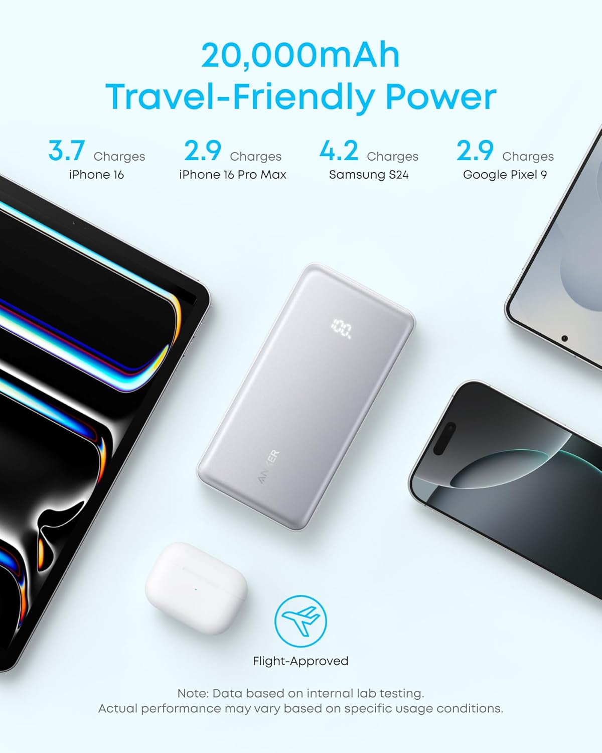 Baterie Externa Anker Zolo, 10000mAh, 22.5W, QC + PD, 1 x USB-A - 2 x USB-C, Neagra A110DH11
