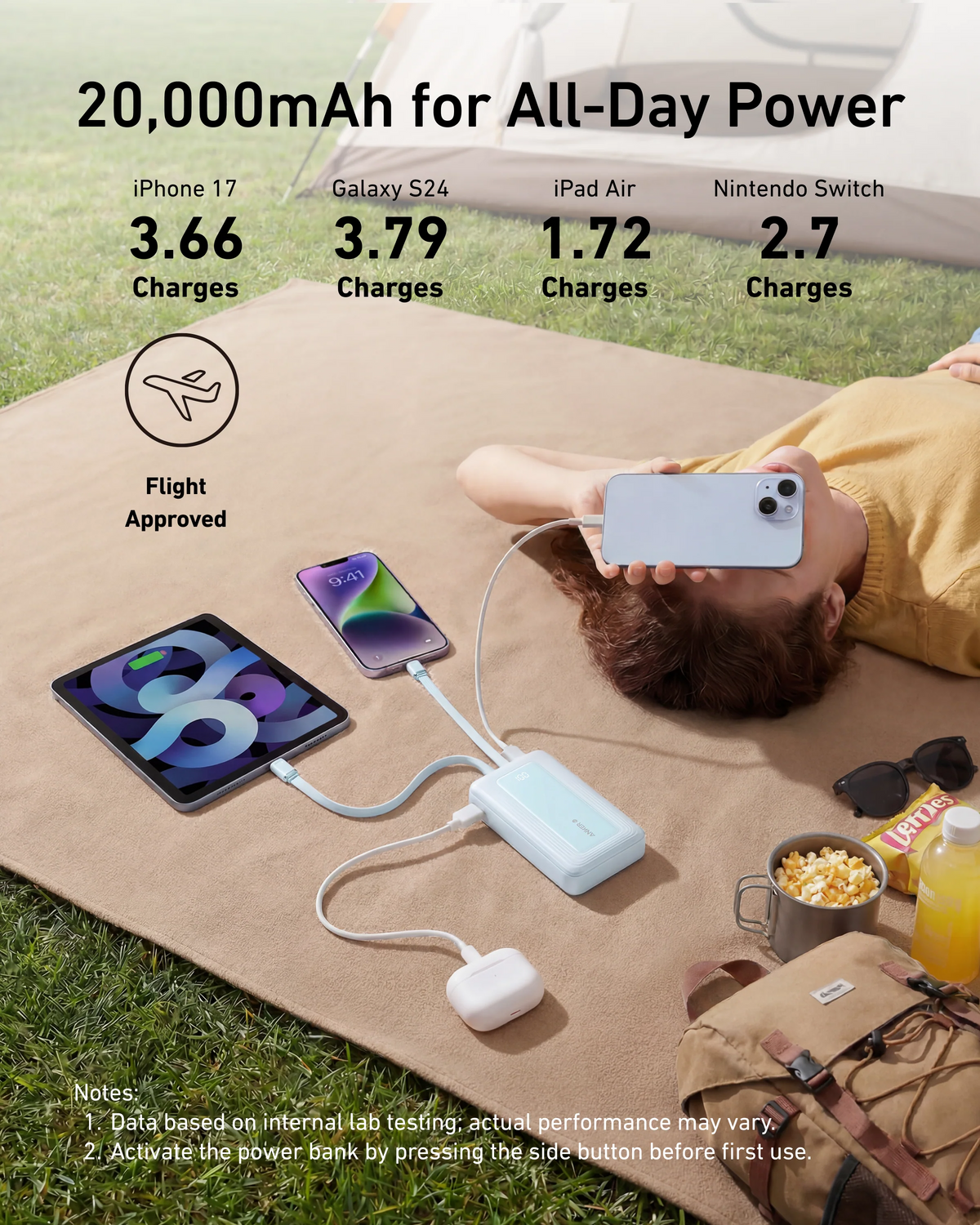 Baterie Externa Anker Zolo, 20000mAh, 30W, QC + PD, 1 x Lightning - 1 x USB-A - 2 x USB-C, Neagra A1681012