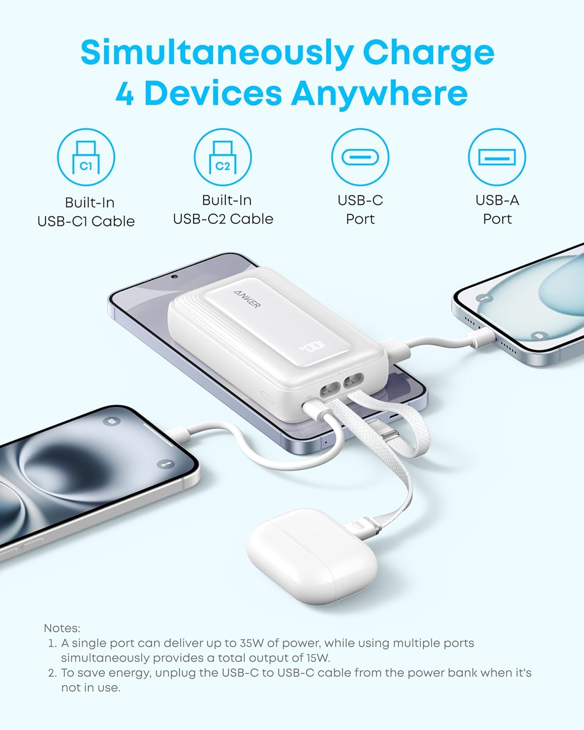 Baterie Externa Anker Zolo, 10000mAh, 35W, QC + PD, 1 x USB-A - 2 x USB-C, Neagra A1680H12