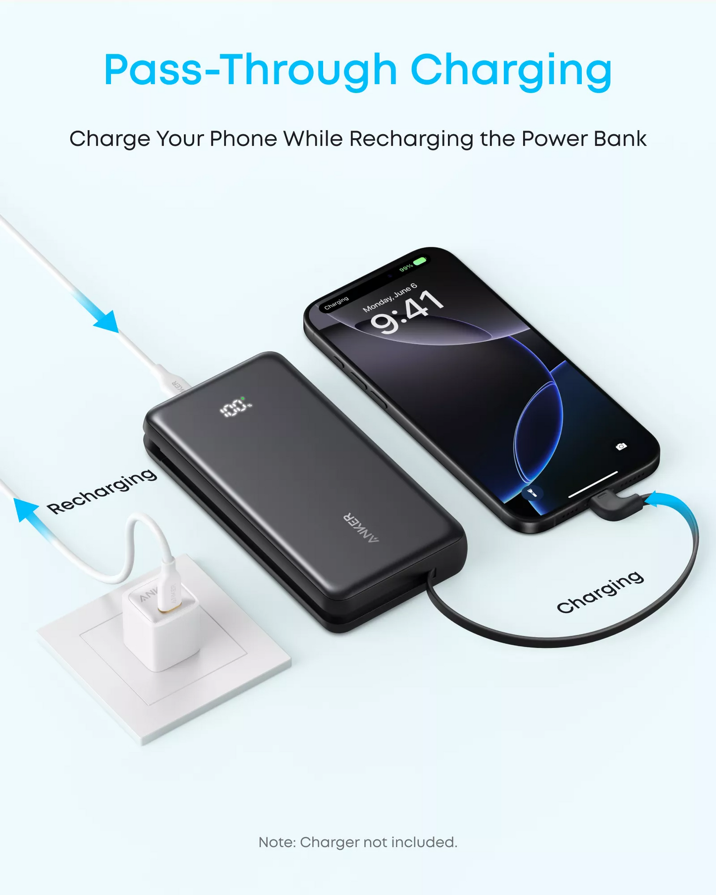 Baterie Externa Anker Zolo, 20000mAh, 22.5W, QC + PD, 1 x USB-A - 2 x USB-C, Alba A110EH21