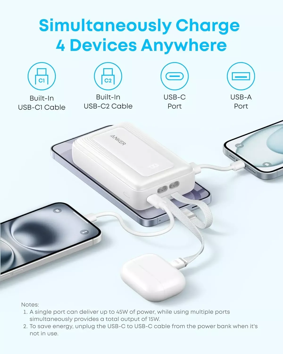 Baterie Externa Anker Zolo, 20000mAh, 45W, QC + PD, 1 x USB-A - 3 x USB-C, Neagra A1681H12