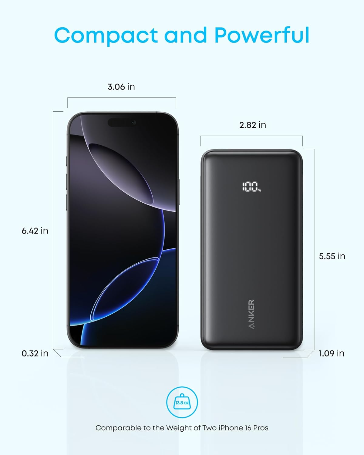 Baterie Externa Anker Zolo, 10000mAh, 22.5W, QC + PD, 1 x USB-A - 2 x USB-C, Neagra A110DH11
