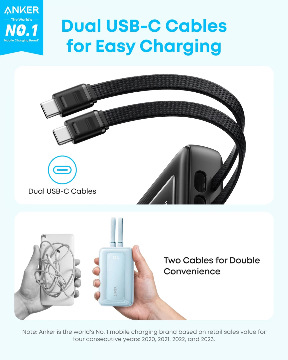 Baterie Externa Anker Zolo, 20000mAh, 45W, QC + PD, 1 x USB-A - 3 x USB-C, Neagra A110MH12
