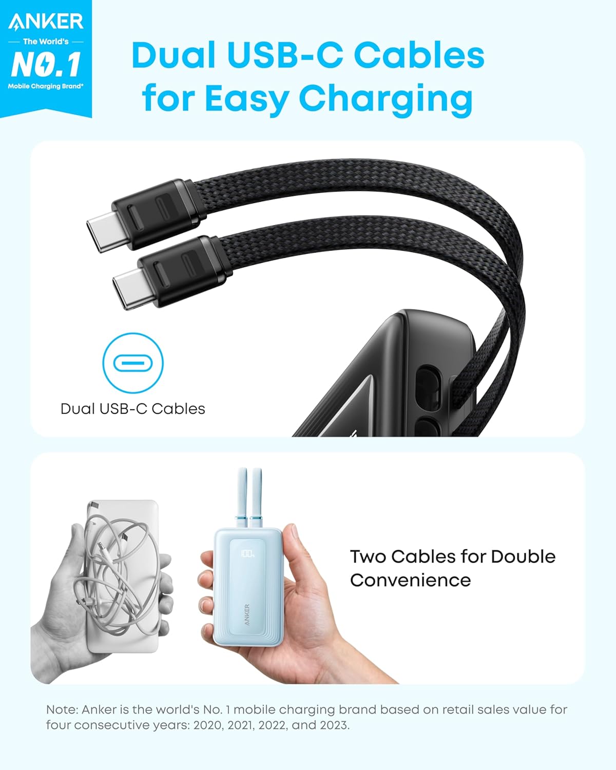 Baterie Externa Anker Zolo, 10000mAh, 35W, QC + PD, 1 x USB-A - 2 x USB-C, Neagra A1680H12