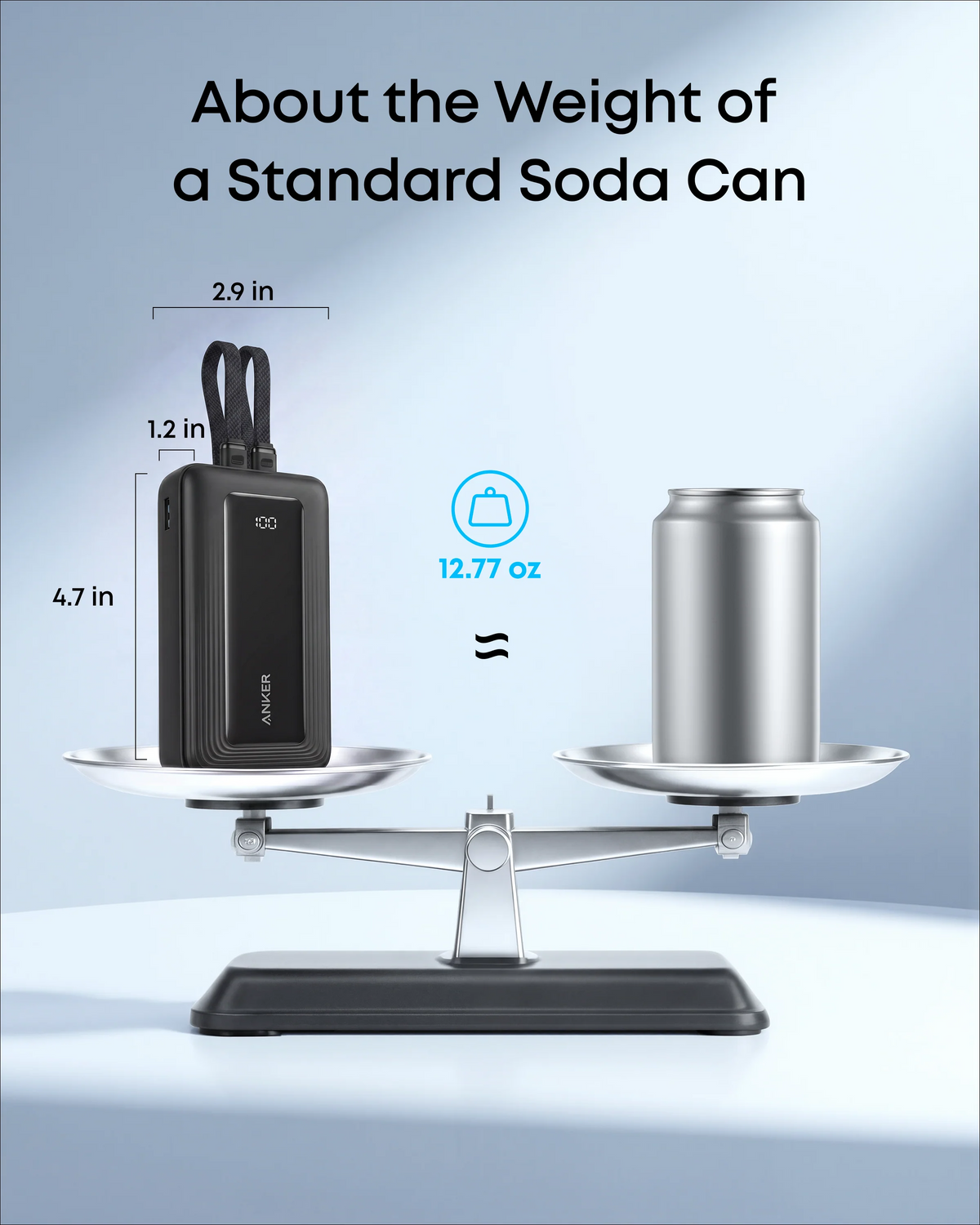 Baterie Externa Anker Zolo, 20000mAh, 30W, QC + PD, 1 x Lightning - 1 x USB-A - 2 x USB-C, Neagra A1681012