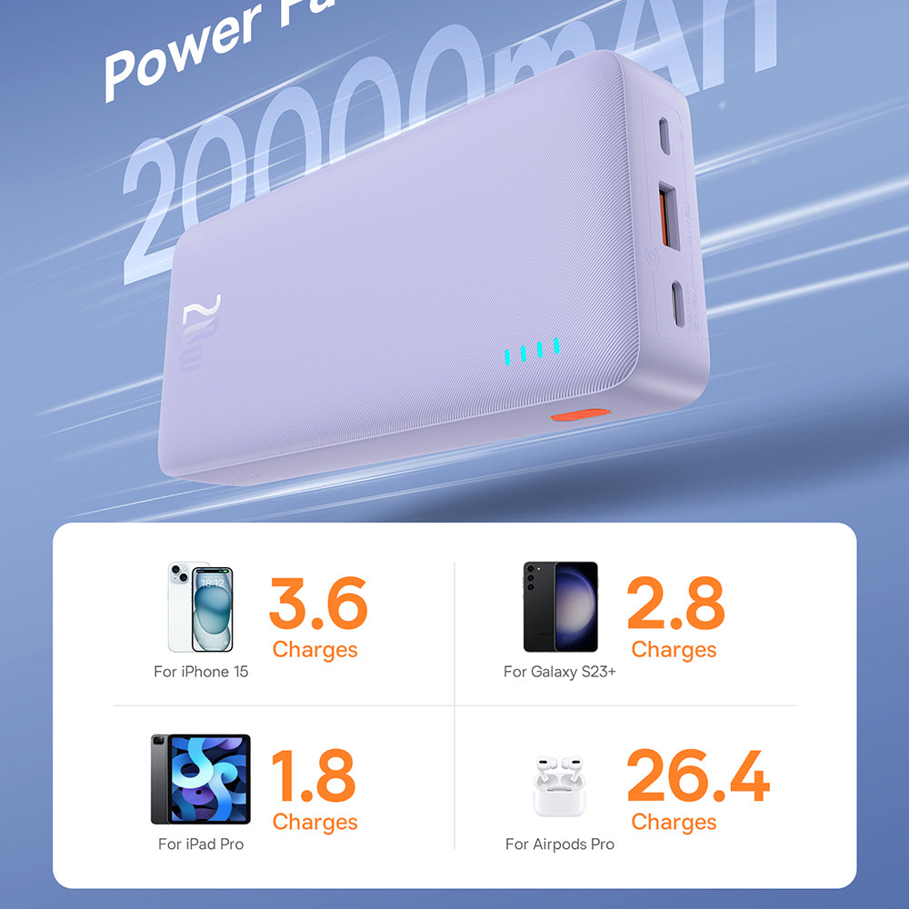 Baterie Externa Baseus Airpow, 20000mAh, 20W, QC + PD, 1 x USB-A - 1 x USB-C, Mov P10022804513-00