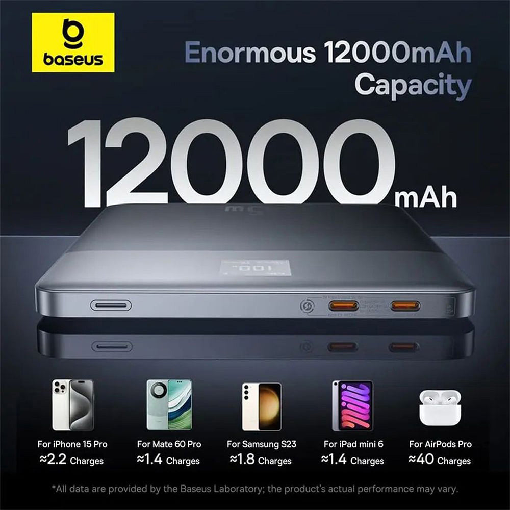 Baterie Externa Baseus Blade 2, 12000mAh, 65W, PD, 2 x USB-C, Portocalie P10063801733-00