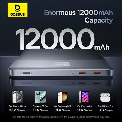 Baterie Externa Baseus Blade 2, 12000mAh, 65W, PD, 2 x USB-C, Portocalie P10063801733-00