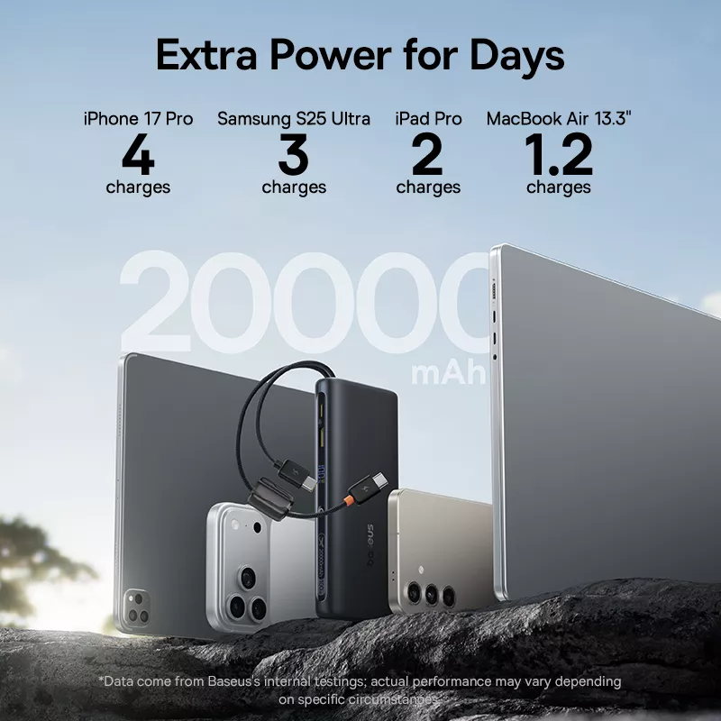 Baterie Externa Baseus EnerFill FC41, 20000mAh, 100W, QC + PD, 1 x USB-A - 3 x USB-C, Neagra E0028N03