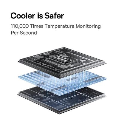 Baterie Externa Baseus EnerFill FC31 Qpow 3, 20000mAh, 45W, QC + PD, 1 x Lightning - 1 x USB-A - 2 x USB-C, Mov E0028D02