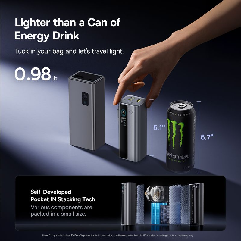 Baterie Externa Baseus EnerGeek GR11, 20000mAh, 145W, QC + PD, 1 x USB-A - 3 x USB-C, Argintie E0027B02