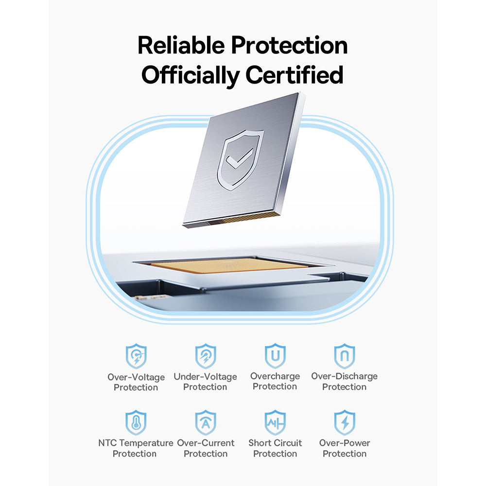 Baterie Externa Baseus PicoGo, 10000mAh, 45W, QC + PD, 1 x USB-A - 2 x USB-C, Neagra P10076803123-00