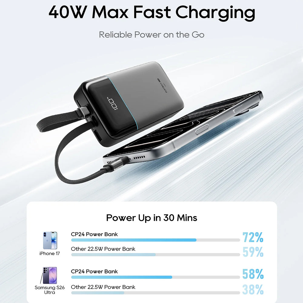 Baterie Externa Cuktech LPB200NL, 20000mAh, 40W, QC + PD, 1 x Lightning  - 1 x USB-A - 2 x USB-C, Gri CKB200NLGLGY