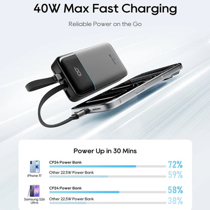 Baterie Externa Cuktech LPB200NL, 20000mAh, 40W, QC + PD, 1 x Lightning  - 1 x USB-A - 2 x USB-C, Gri CKB200NLGLGY