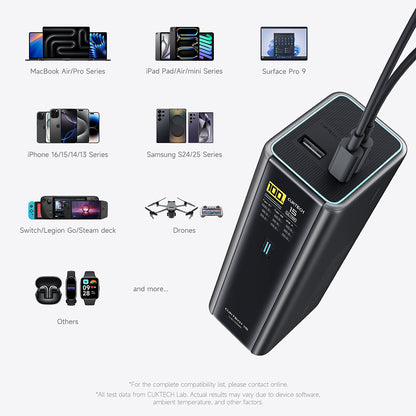 Baterie Externa Cuktech PB200U, 20000mAh, 210W, QC + PD, 1 x USB-A - 2 x USB-C, Alba CKPB200UGLGR