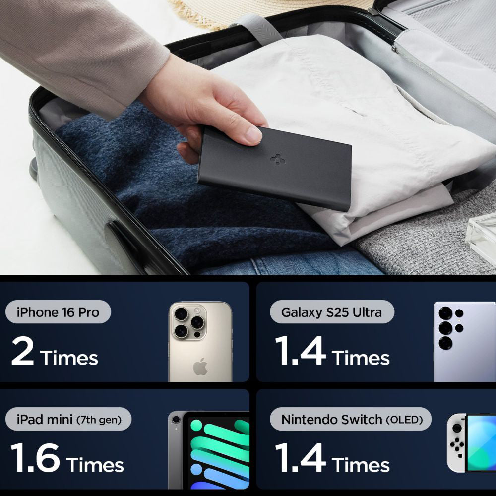 Baterie Externa Spigen Essential, 10000mAh, 22.5W, QC + PD, 1 x USB-A - 2 x USB-C, Neagra