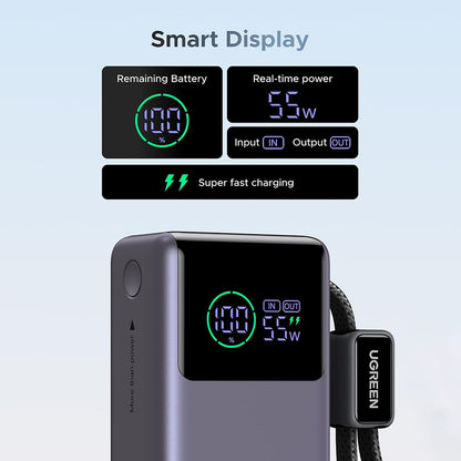 Baterie Externa UGREEN Nexode Pro PB727 (85301B), 10000mAh, 55W, QC + PD, 1 x USB-A - 2 x USB-C, Gri