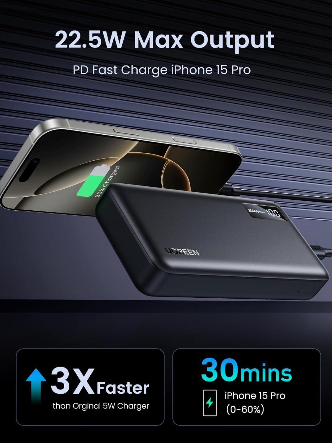 Baterie Externa UGREEN PB312, 20000mAh, 22.5W, QC + PD, 1 x USB-C - 2 x USB-A, Neagra