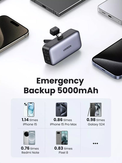 Baterie Externa UGREEN PB503, 5000mAh, 22.5W, PD, 1 x USB-C, Gri