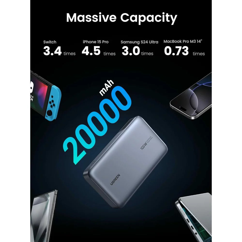 Baterie Externa UGREEN PB720 Nexode, 20000mAh, 100W, QC + PD, 1 x USB-A - 2 x USB-C, Gri