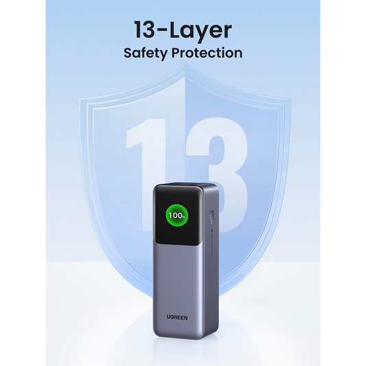 Baterie Externa UGREEN PB722, 25000mAh, 200W, QC + PD, 1 x USB-A - 2 x USB-C, Gri, Resigilata