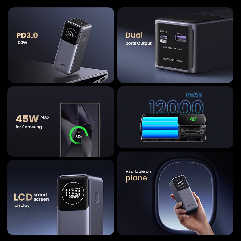 Baterie Externa UGREEN PB724, 12000mAh, 100W, QC + PD, 1 x USB-A - 1 x USB-C, Gri