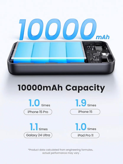 Baterie Externa UGREEN PB761, 10000mAh, 30W, PD + FQI, 1 x QI - 1 x USB-C, Gri