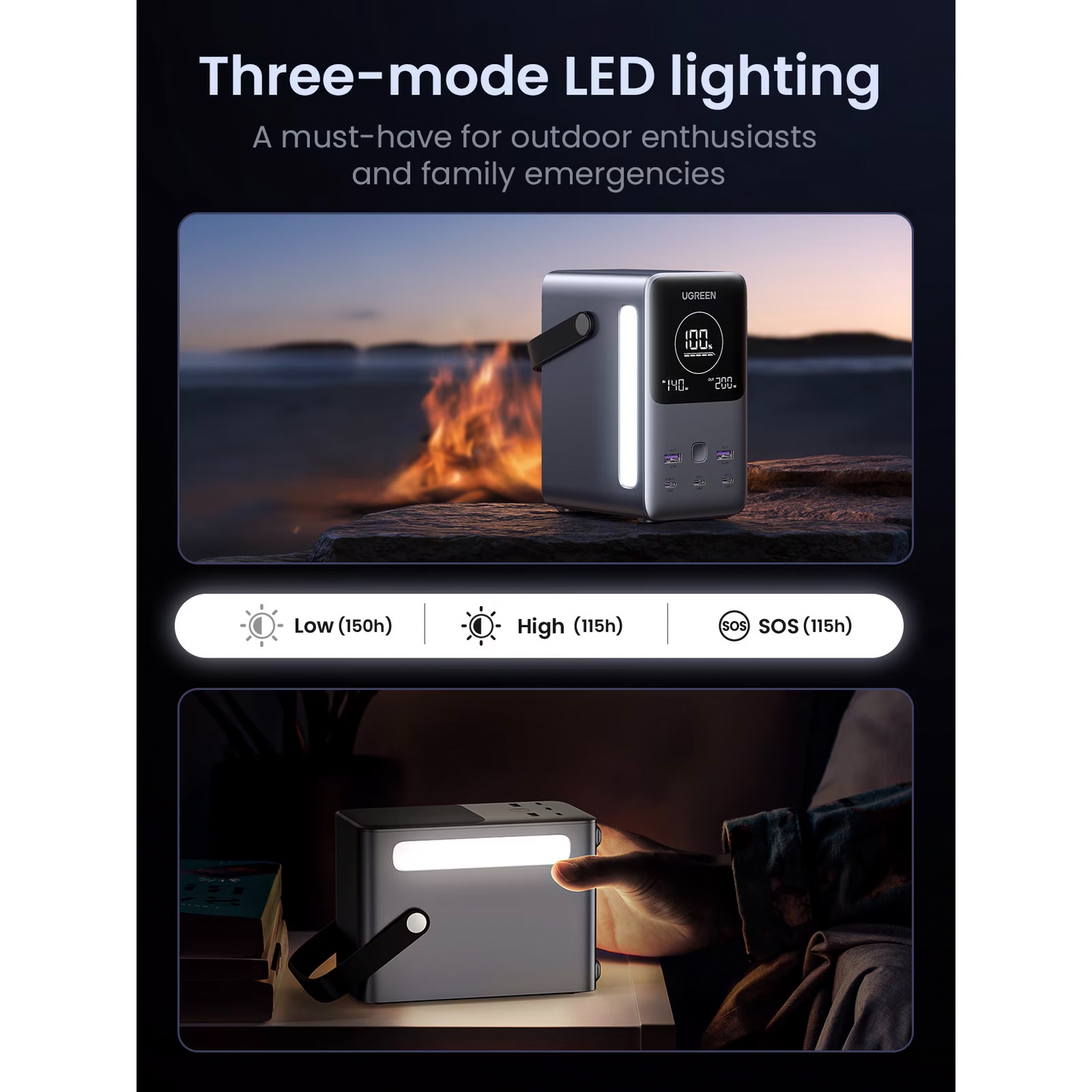 Baterie Externa UGREEN PB770, 48000mAh, 300W, QC + PD, 2 x USB-A - 3 x USB-C, Gri, Resigilata
