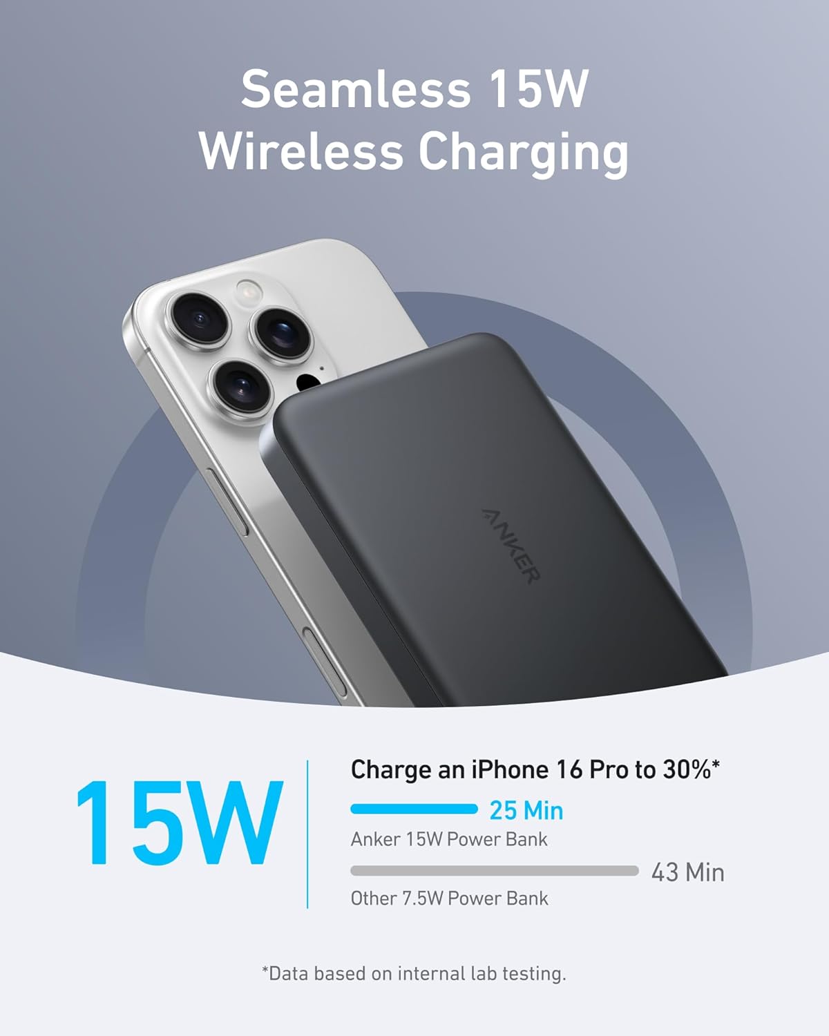 Baterie Externa Wireless Anker MagGo Slim, 10000mAh, 30W, PD + FQI, 1 x QI - 1 x USB-C, Neagra A1664H11
