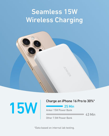 Baterie Externa Wireless Anker MagGo Slim, 10000mAh, 30W, PD + FQI, 1 x QI - 1 x USB-C, Alba A1664H21