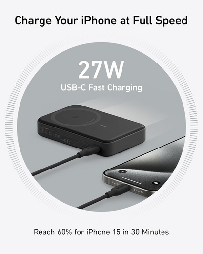 Baterie Externa Wireless Anker MagGo, 10000mAh, 27W, PD + FQI, 1 x QI - 1 x USB-C, Neagra A1654011