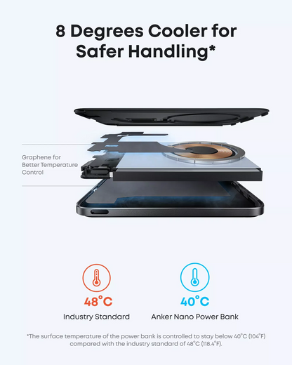 Baterie Externa Wireless Anker Nano, 5000mAh, 20W, PD + FQI, 1 x QI - 1 x USB-C, Neagra A1665H11
