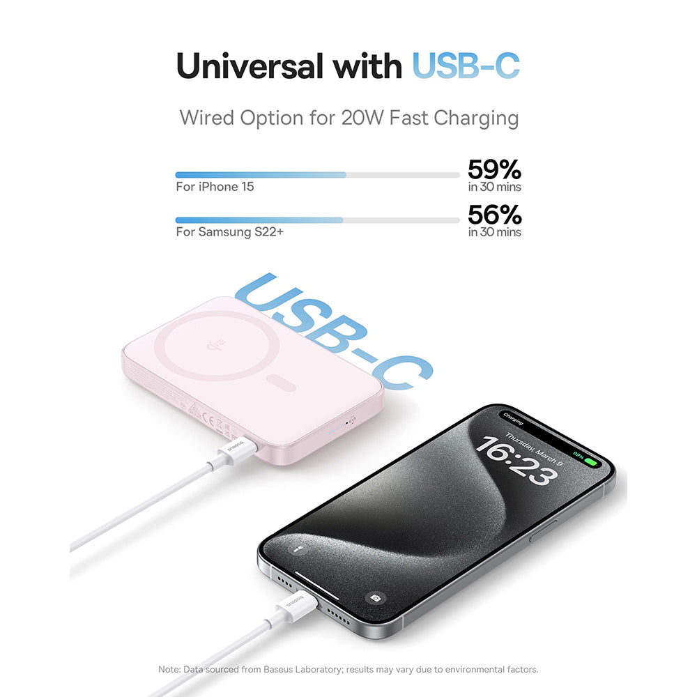 Baterie Externa Wireless Baseus PicoGo, 5000mAh, 20W, PD + FQI, 1 x QI - 1 x USB-C, Roz P10076800413-00