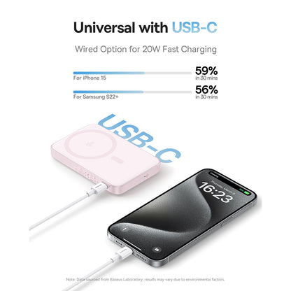 Baterie Externa Wireless Baseus PicoGo, 5000mAh, 20W, PD + FQI, 1 x QI - 1 x USB-C, Roz P10076800413-00