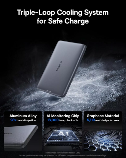 Baterie Externa Wireless Baseus PicoGo AM41, 10000mAh, 27W, PD + FQI, 1 x QI - 1 x USB-C, Gri E0027200