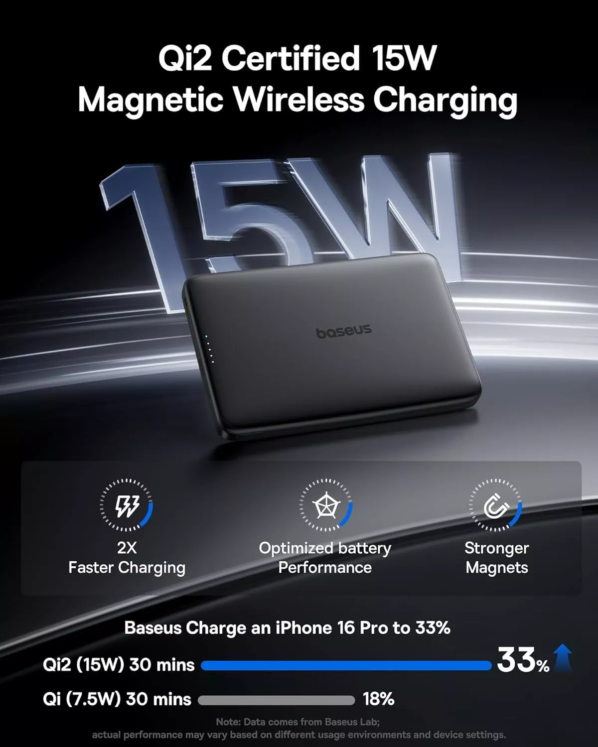 Baterie Externa Wireless Baseus PicoGo AM41, 10000mAh, 27W, PD + FQI, 1 x QI - 1 x USB-C, Neagra E0027201