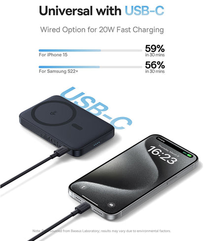 Baterie Externa Wireless Baseus PicoGo, 5000mAh, 20W, PD + FQI, 1 x QI - 1 x USB-C, Neagra P10076802123-00