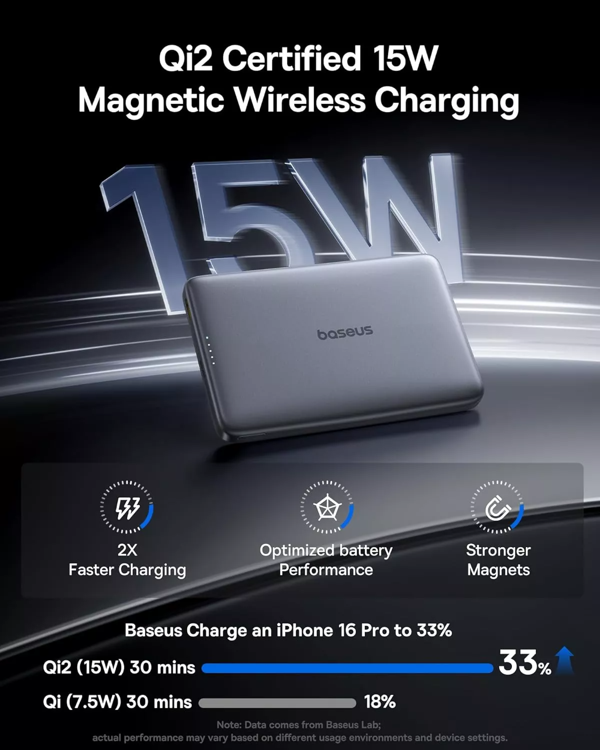 Baterie Externa Wireless Baseus PicoGo AM41, 10000mAh, 27W, PD + FQI, 1 x QI - 1 x USB-C, Gri E0027200