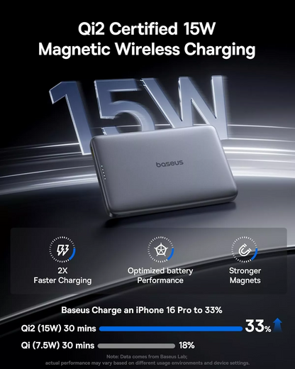 Baterie Externa Wireless Baseus PicoGo AM41, 10000mAh, 27W, PD + FQI, 1 x QI - 1 x USB-C, Gri E0027200