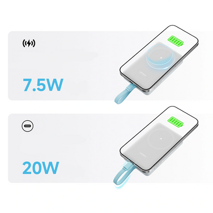 Baterie Externa Wireless Cuktech CP132ML, 10000mAh, 22.5W, PD + QI, 2 x USB-C, Alba