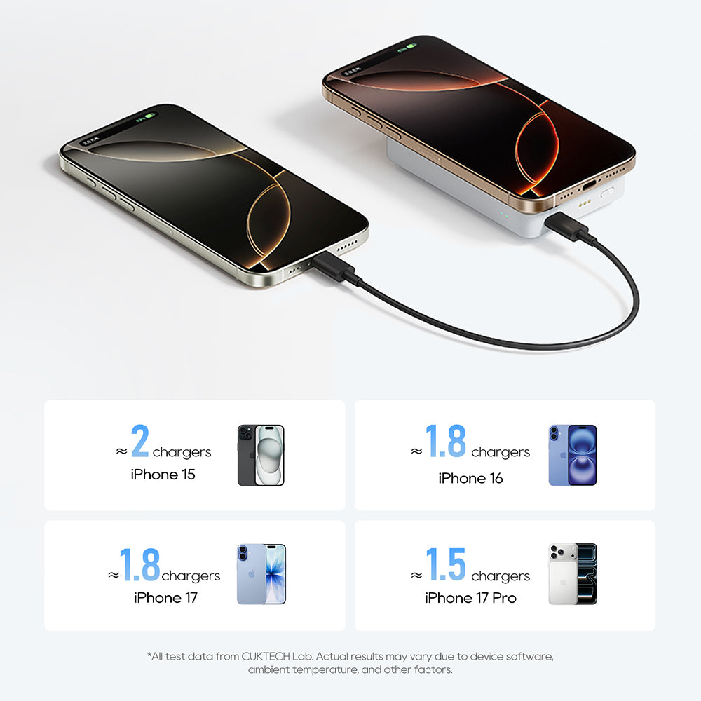 Baterie Externa Wireless Cuktech WPB100N, 10000mAh, 20W, PD + FQI, 1 x QI - 1 x USB-C, Alba CKWPB100NGLGR