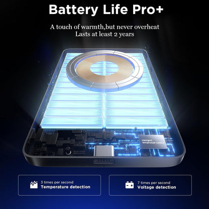 Baterie Externa Wireless Lisen L601 Pro, 10000mAh, 27W, PD + FQI, 1 x QI - 1 x USB-C, Gri YL0325100009