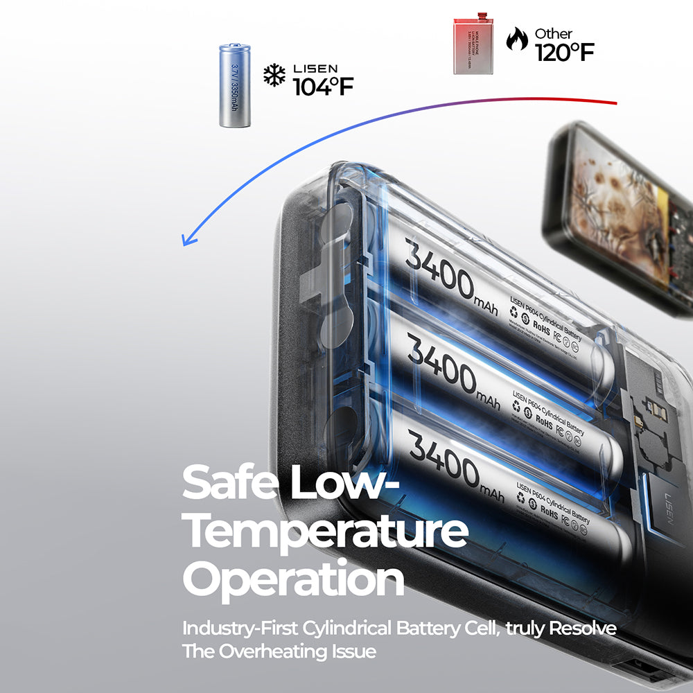 Baterie Externa Wireless Lisen P604, 10000mAh, 65W, QC + PD + FQI, 1 x QI - 1 x USB-A - 1 x USB-C, Neagra