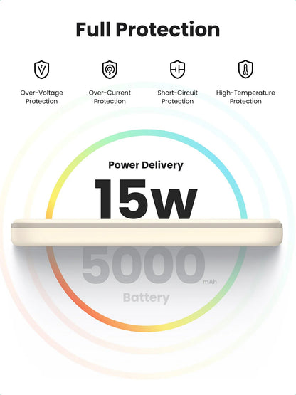 Baterie Externa Wireless UGREEN PB560, 5000mAh, 15W, PD + QI, 1 x QI - 1 x USB-C, Bej