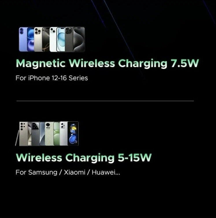 Baterie Externa Wireless UGREEN PB562, 10000mAh, 20W, PD + FQI, 1 x QI - 1 x USB-C, Neagra
